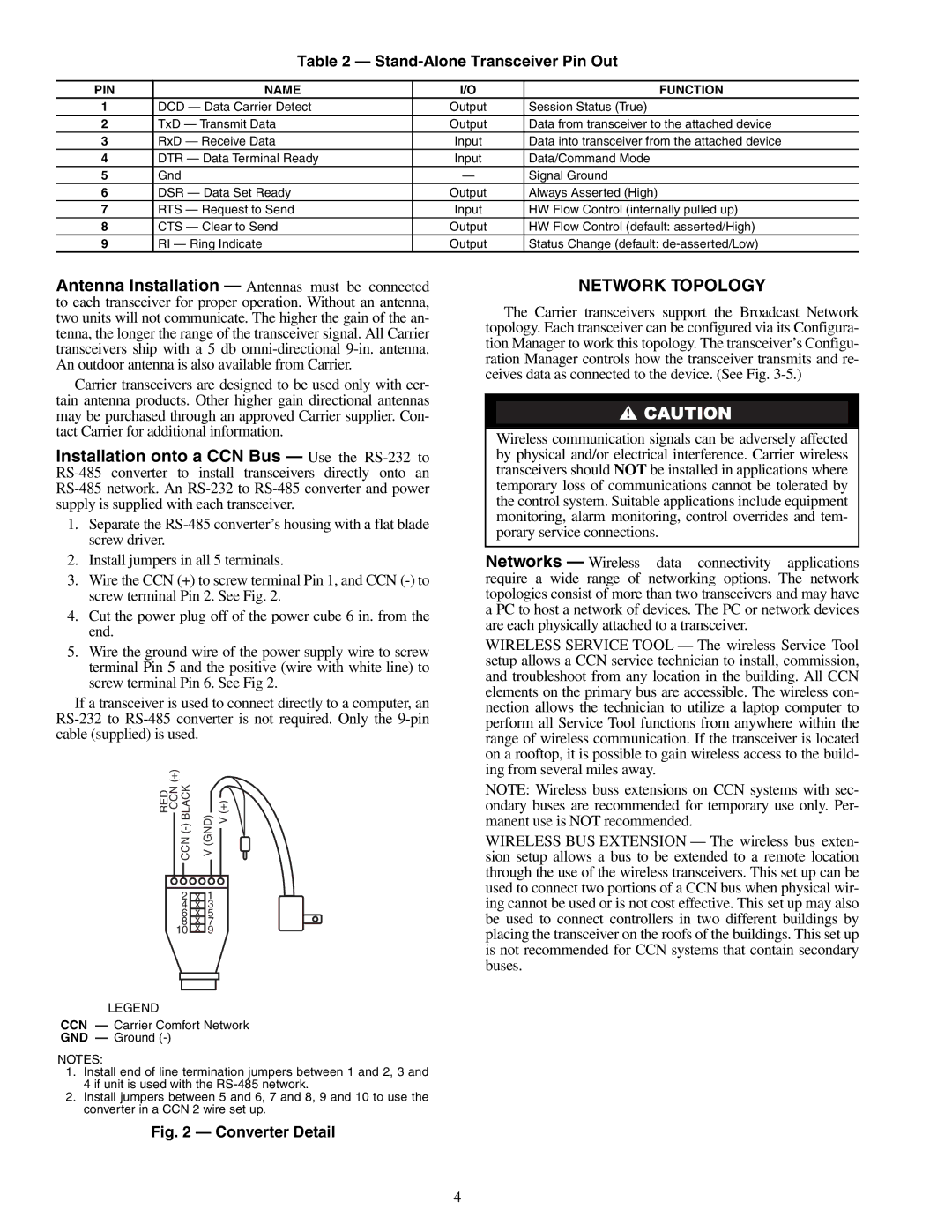 Carrier 33CNWIRMOD, 33CNSNGMOD, 33CNOAANT1 Network Topology, Stand-Alone Transceiver Pin Out, PIN Name Function 