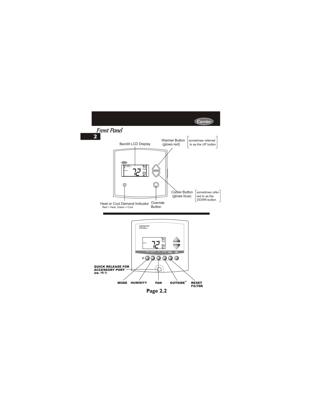 Carrier 33CS400-01 owner manual Front Panel, Button 