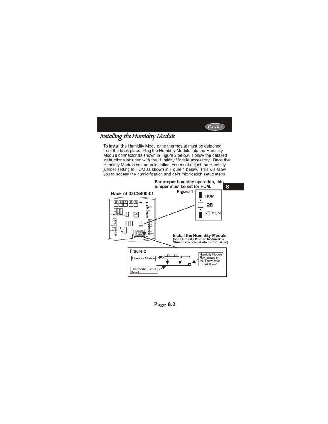 Carrier owner manual Installing the Humidity Module, Back of 33CS400-01 