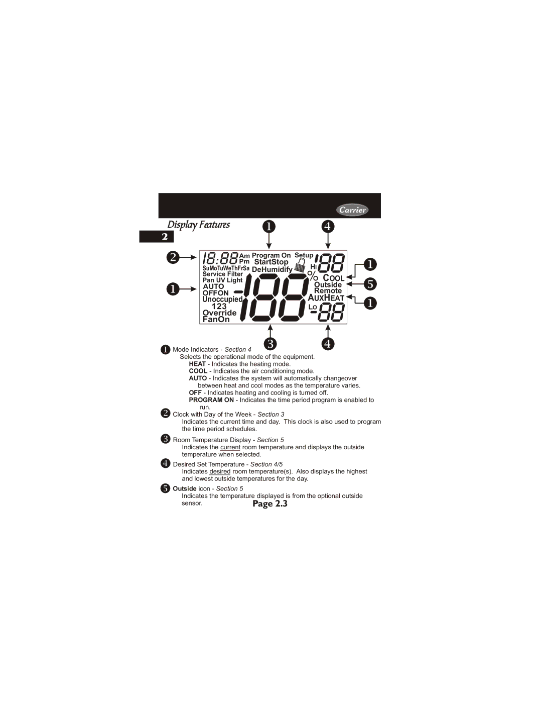 Carrier 33CS450-01 owner manual I888 Pm, Display Features 