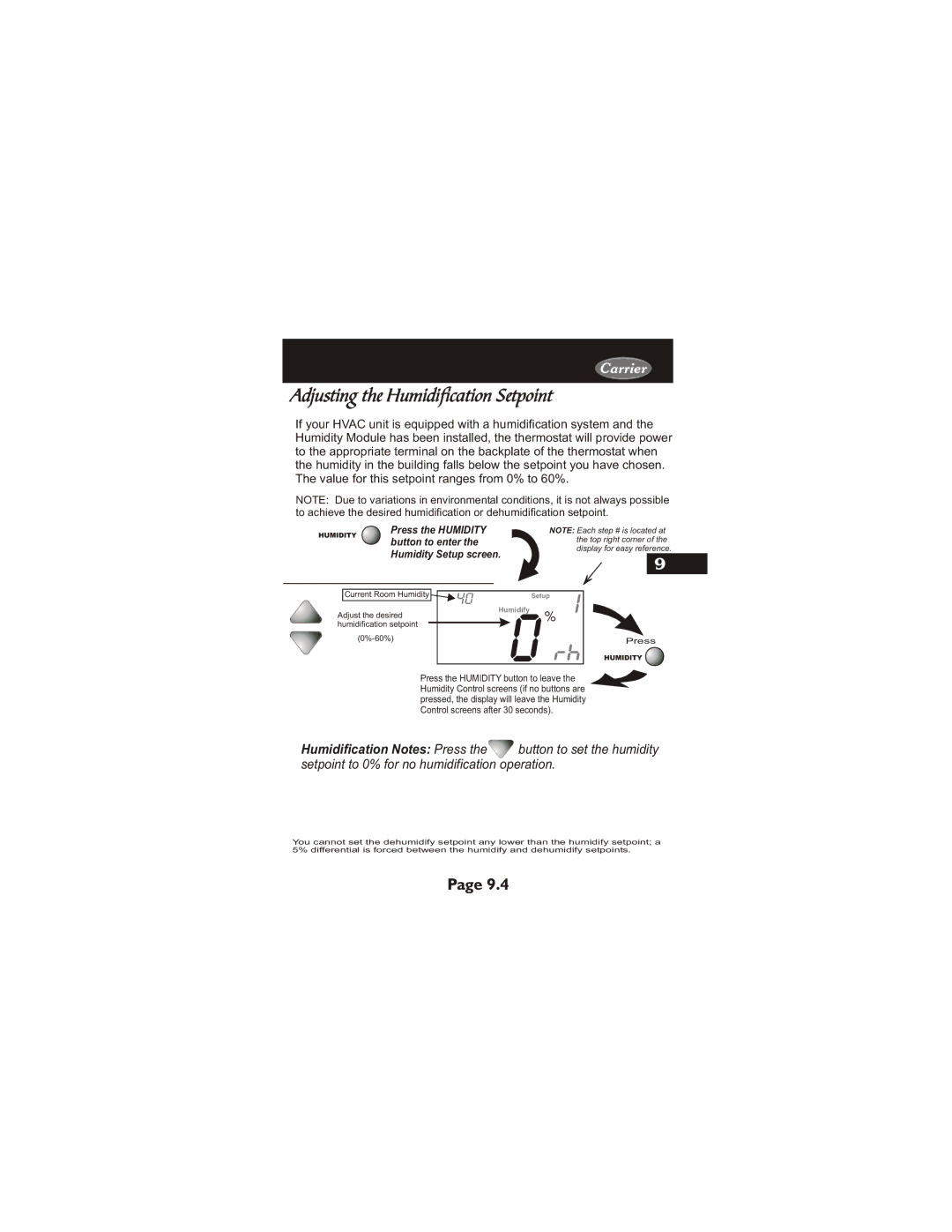 Carrier 33CS450-01 Adjusting the Humidification Setpoint, Press the Humidity Button to enter, Humidity Setup screen 