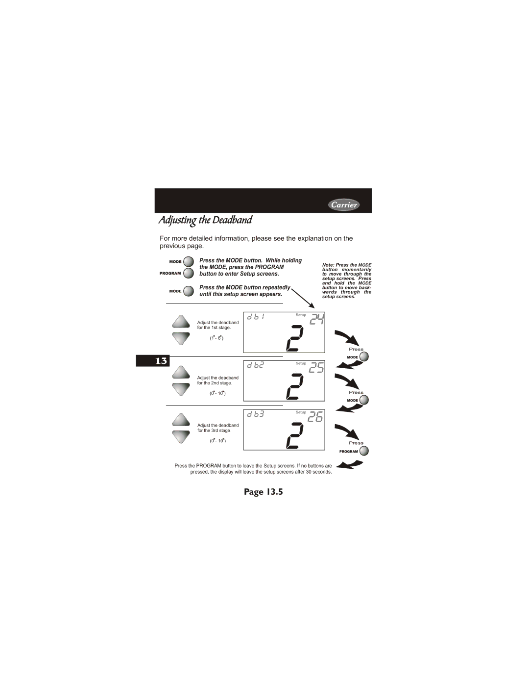 Carrier 33CS450-01 owner manual 2Setup 