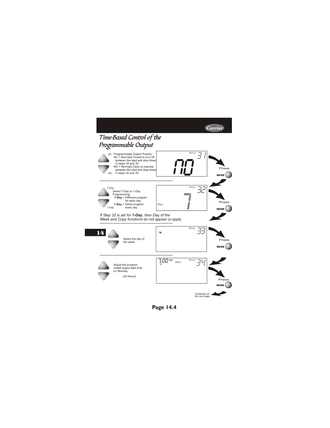 Carrier 33CS450-01 owner manual Am Start 