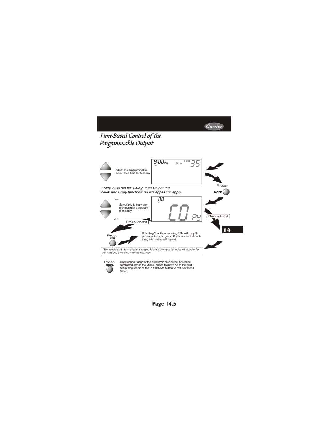 Carrier 33CS450-01 owner manual Pm Stop Setup35 