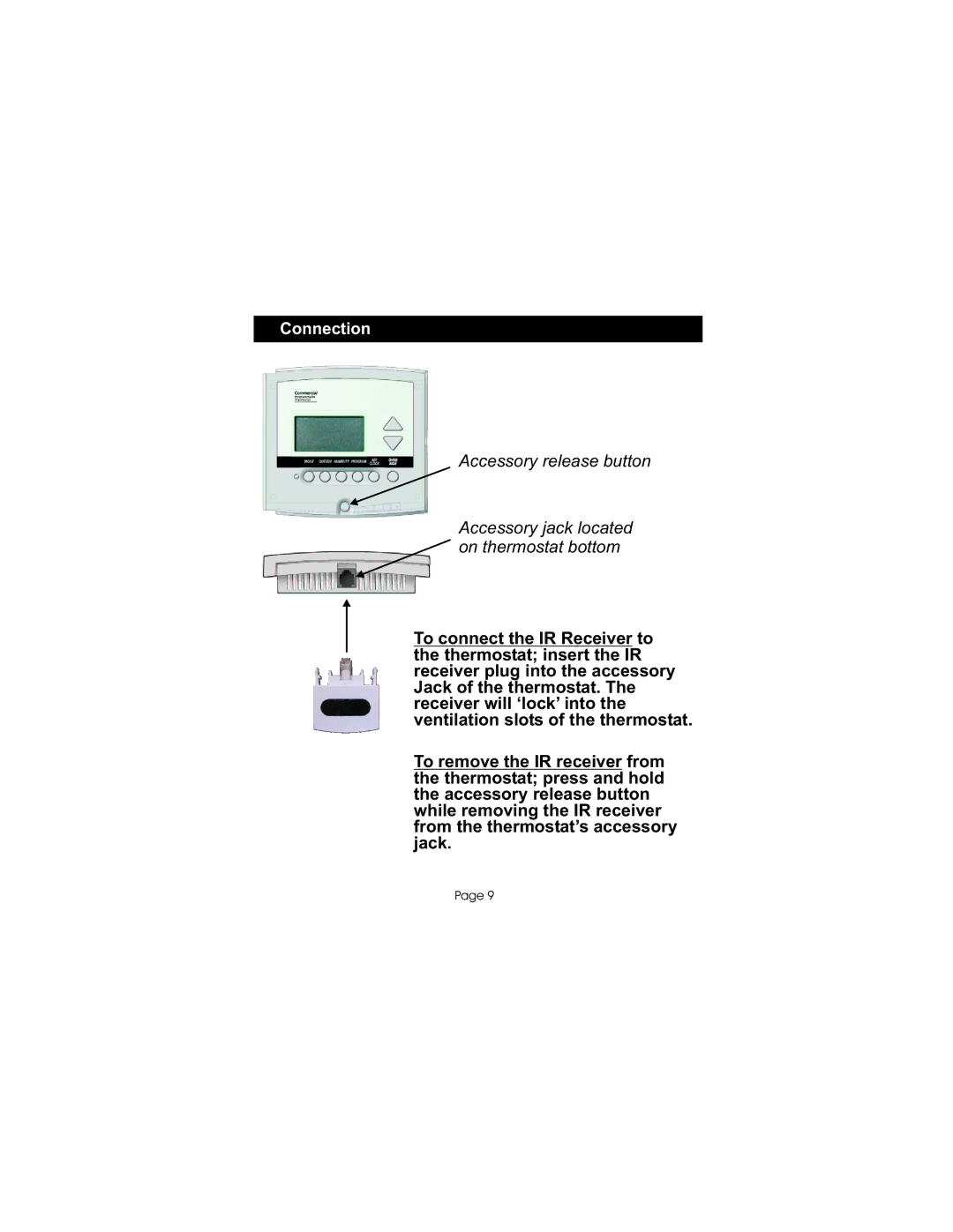 Carrier 33CSIRRCVR-01 owner manual Connection 