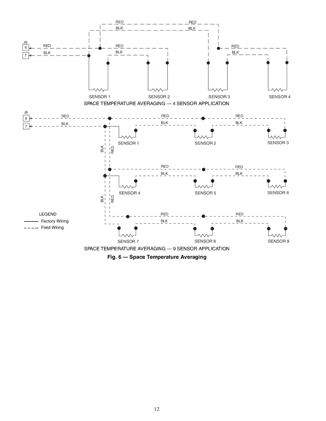 Carrier 33CSPREMLK specifications Space Temperature Averaging 