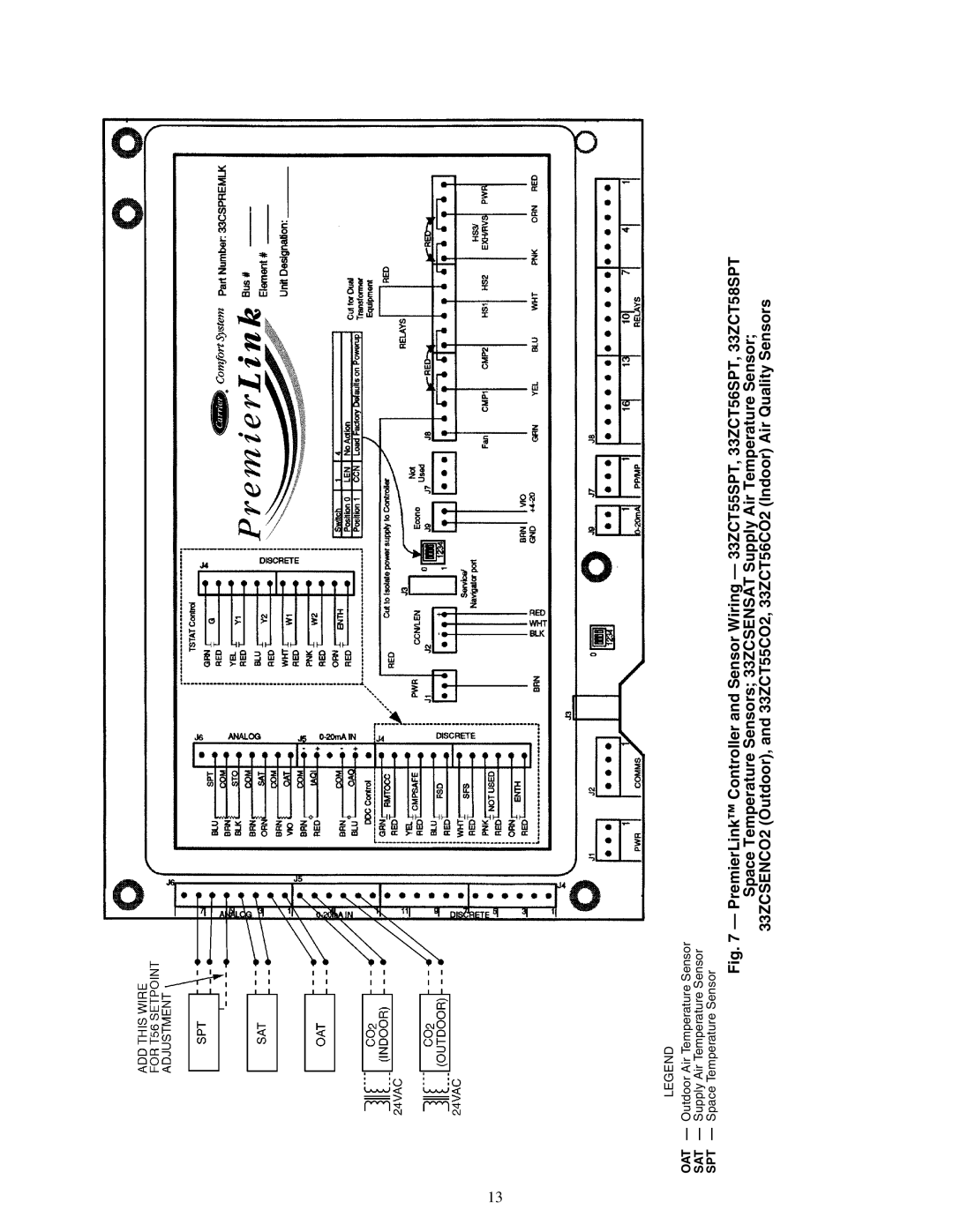 Carrier 33CSPREMLK specifications 