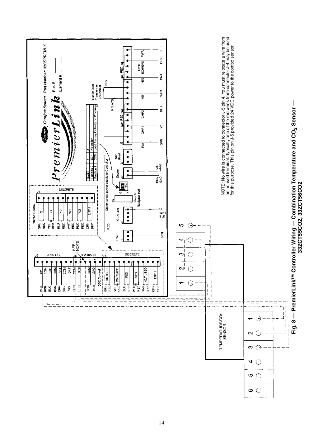 Carrier 33CSPREMLK specifications 