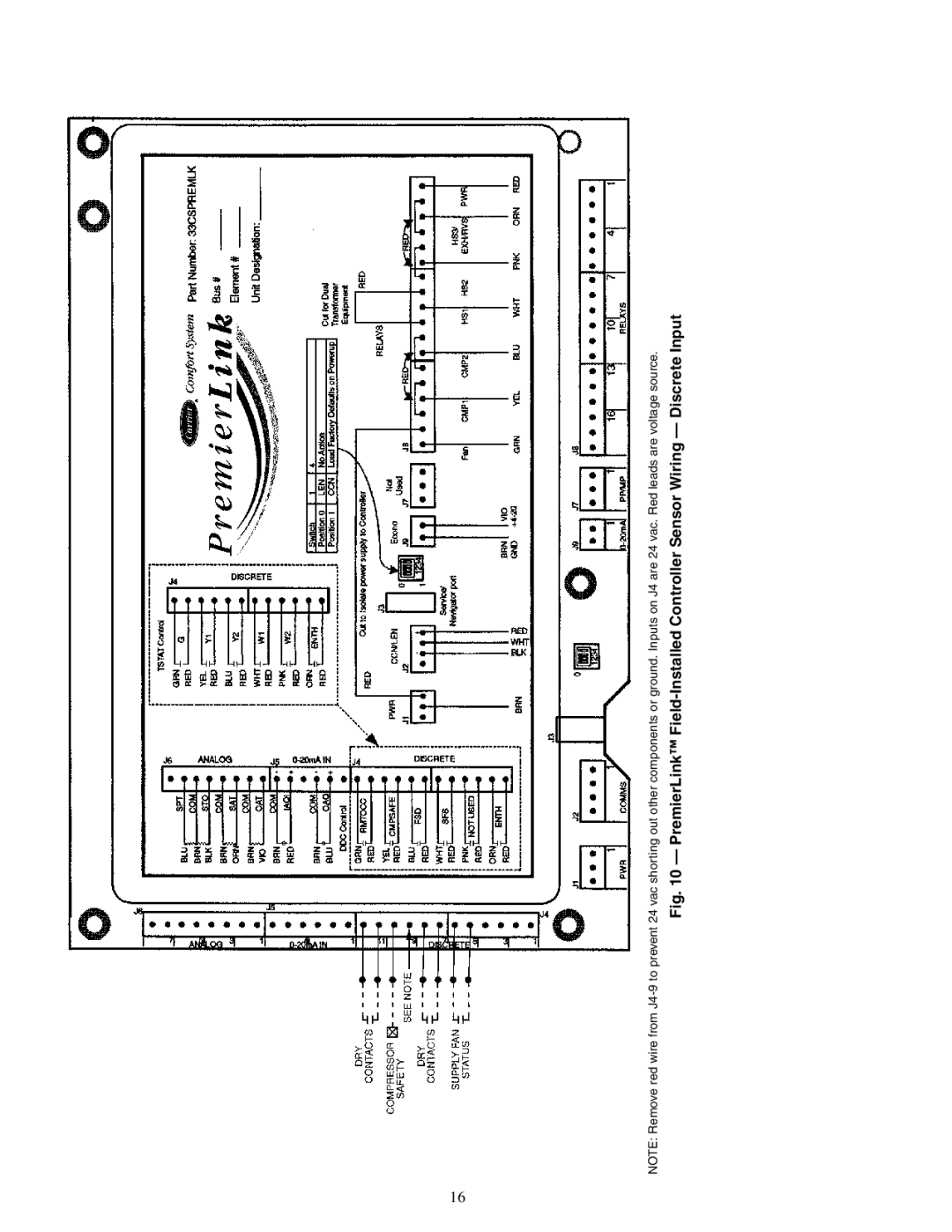 Carrier 33CSPREMLK specifications 