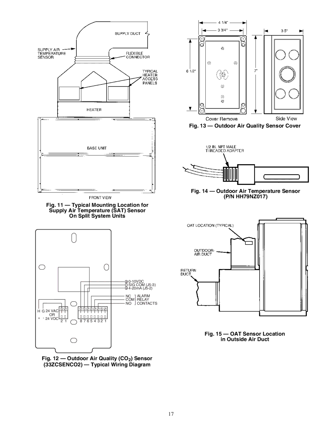 Carrier 33CSPREMLK specifications Outdoor Air Quality Sensor Cover 