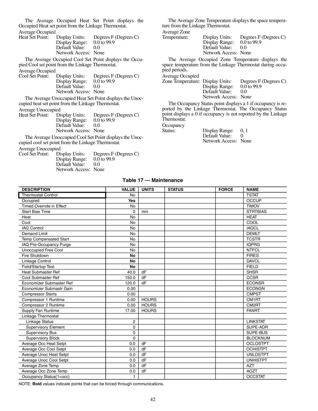 Carrier 33CSPREMLK specifications Maintenance, Yes 