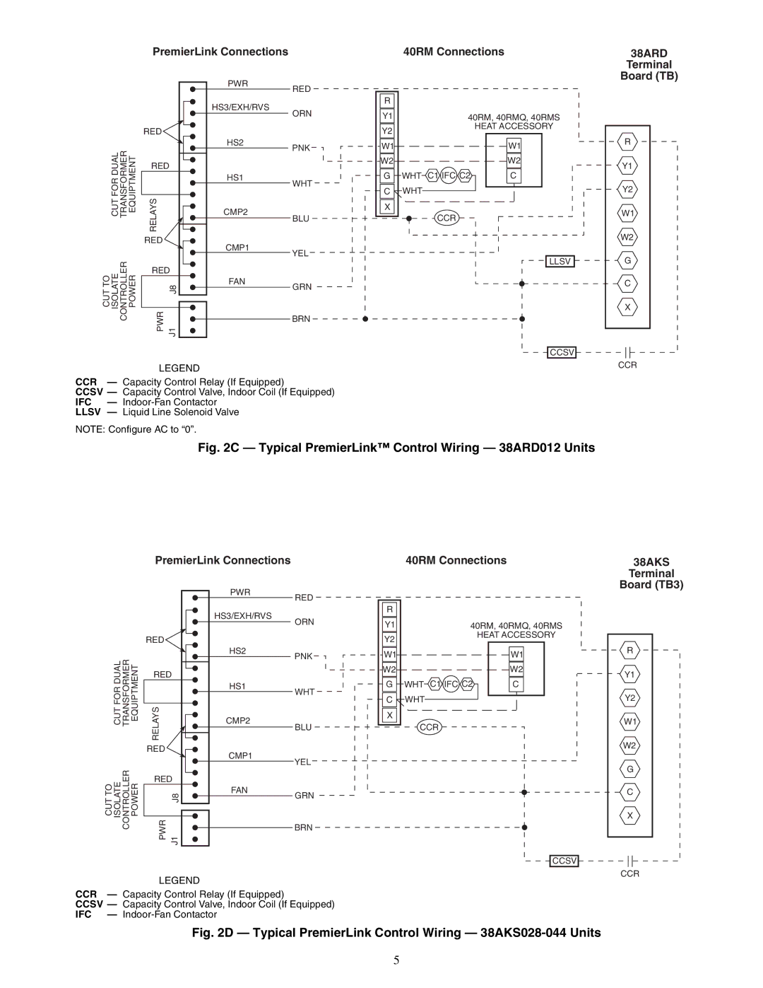 Carrier 33CSPREMLK specifications Typical PremierLink Control Wiring 38ARD012 Units 