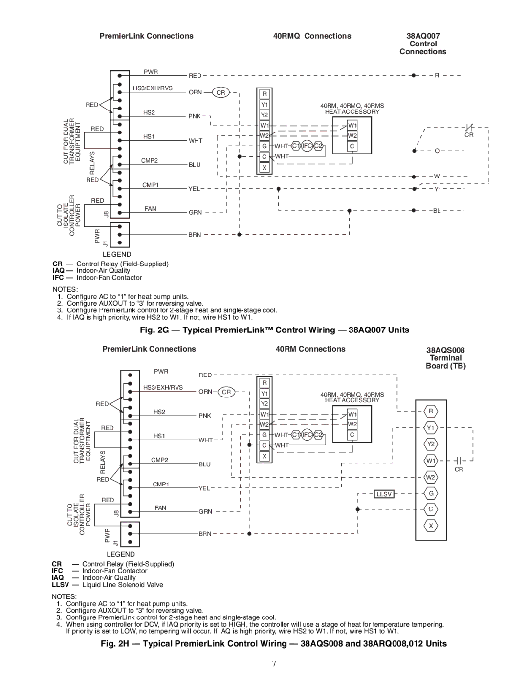 Carrier 33CSPREMLK specifications Typical PremierLink Control Wiring 38AQ007 Units 