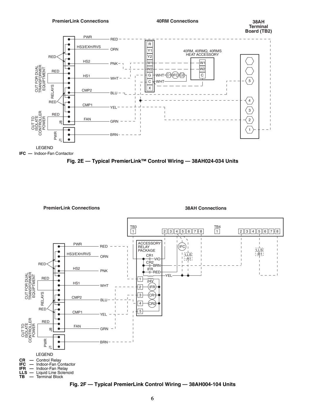 Carrier 33CSPREMLK specifications PremierLink Connections, 40RM Connections, 38AH Terminal Board TB2, 38AH Connections 