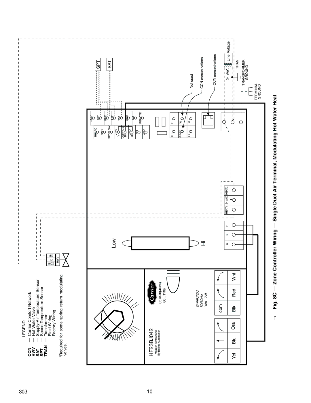 Carrier 33ZCVAVTRM, 33ZCFANTRM, 33ZCSECTRM specifications Yel Blu Ora 