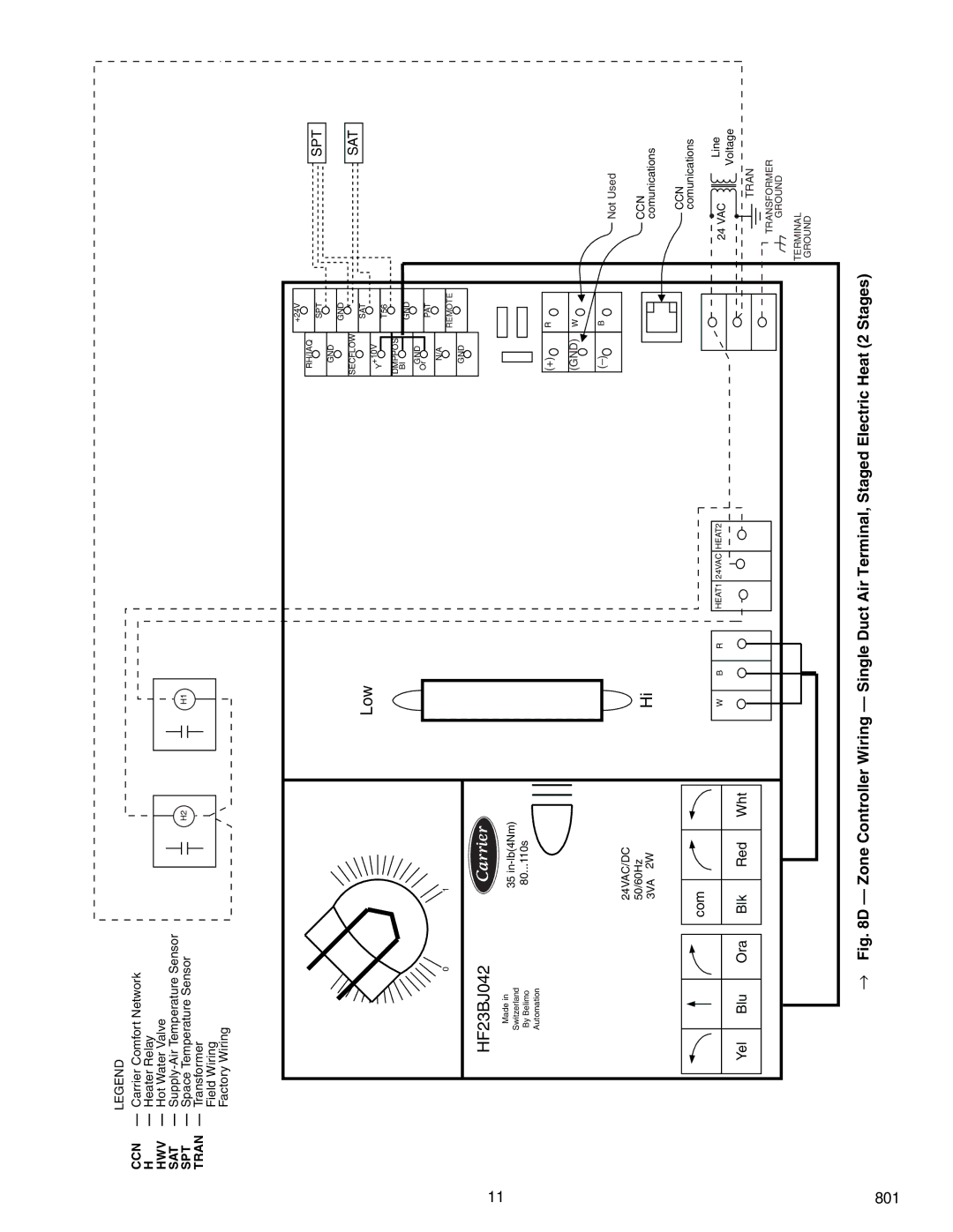 Carrier 33ZCSECTRM, 33ZCFANTRM, 33ZCVAVTRM specifications Red Wht 