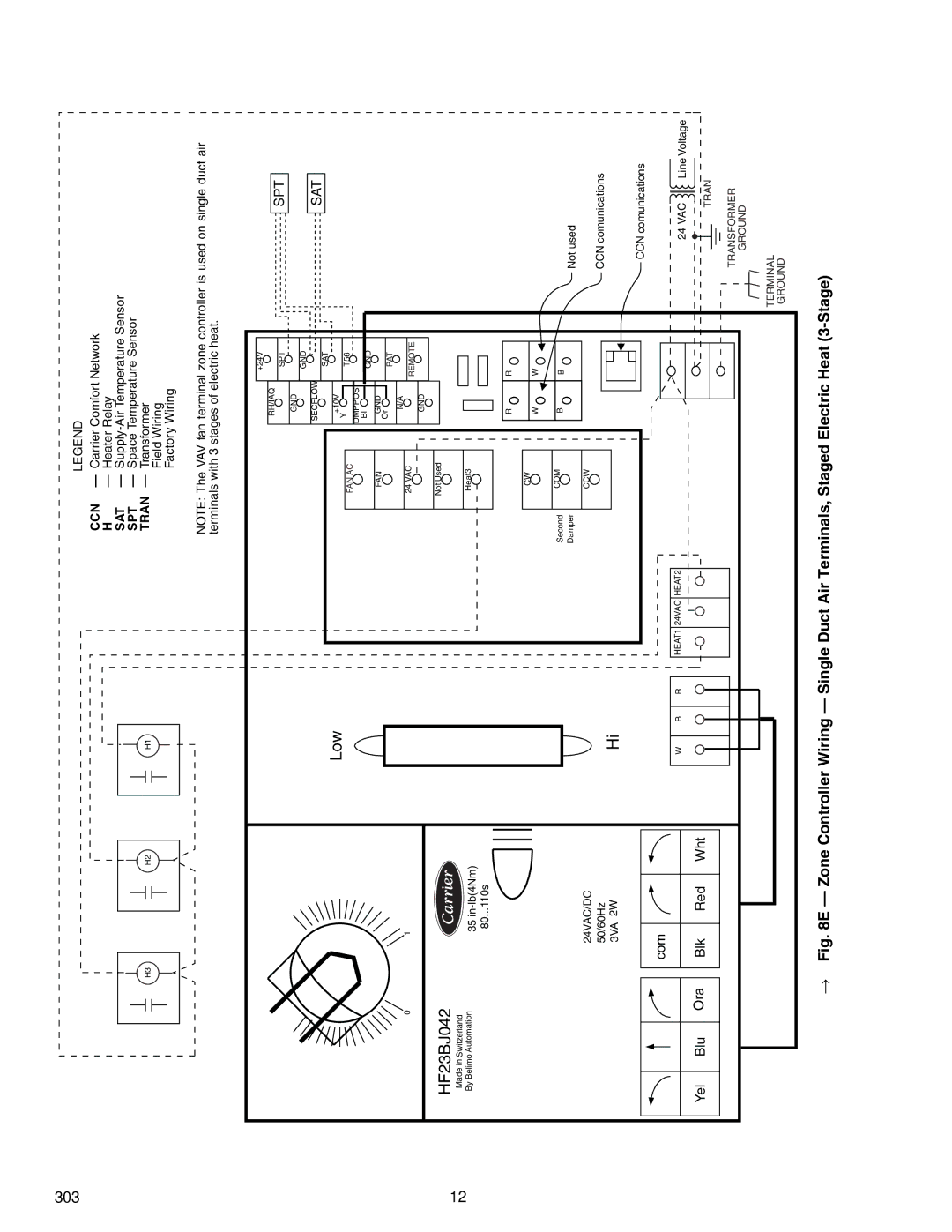 Carrier 33ZCFANTRM, 33ZCVAVTRM, 33ZCSECTRM specifications Com 