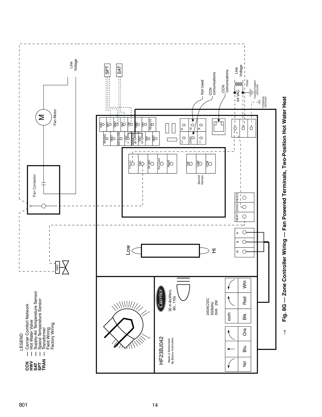 Carrier 33ZCSECTRM, 33ZCFANTRM, 33ZCVAVTRM specifications HF23BJ042 