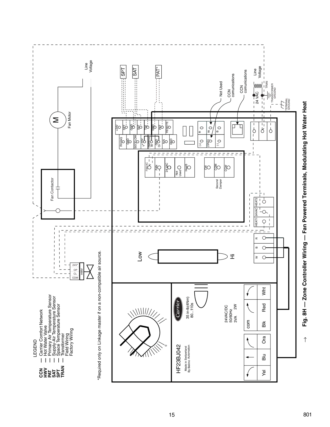 Carrier 33ZCFANTRM, 33ZCVAVTRM, 33ZCSECTRM specifications Pat 