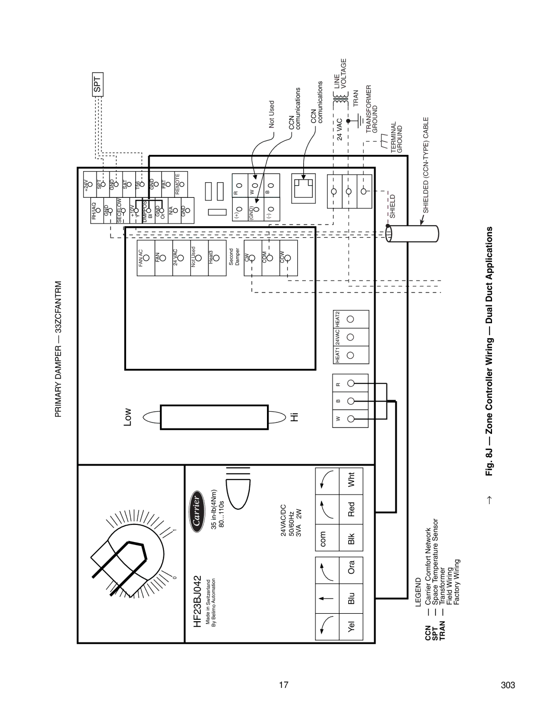 Carrier 33ZCSECTRM, 33ZCFANTRM, 33ZCVAVTRM specifications → J Zone Controller Wiring Dual Duct Applications 