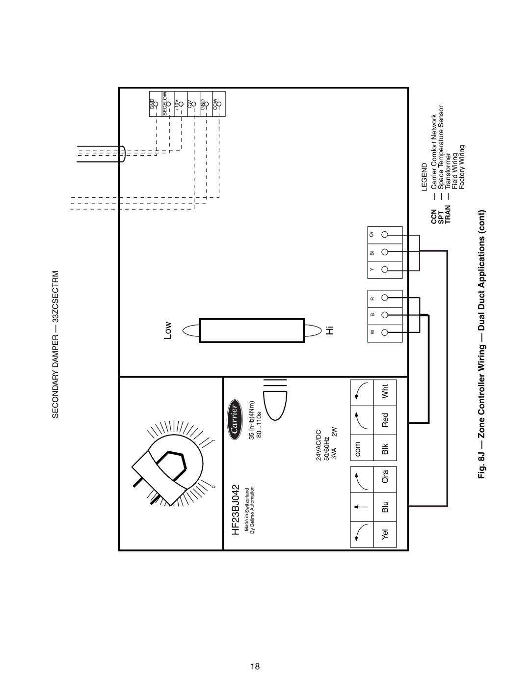 Carrier 33ZCFANTRM, 33ZCVAVTRM, 33ZCSECTRM specifications Zone Controller Wiring Dual Duct Applications 