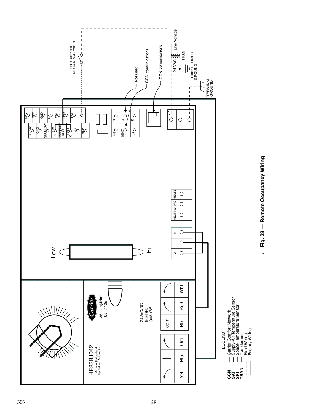 Carrier 33ZCVAVTRM, 33ZCFANTRM, 33ZCSECTRM specifications → Remote Occupancy Wiring 