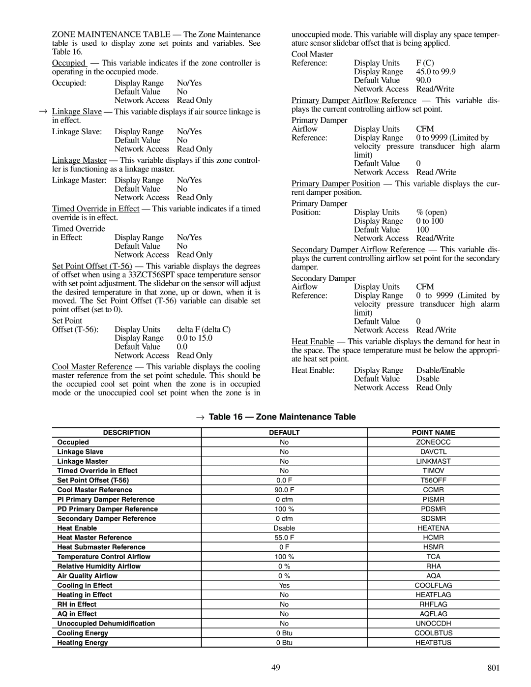 Carrier 33ZCVAVTRM, 33ZCFANTRM, 33ZCSECTRM specifications → Zone Maintenance Table 