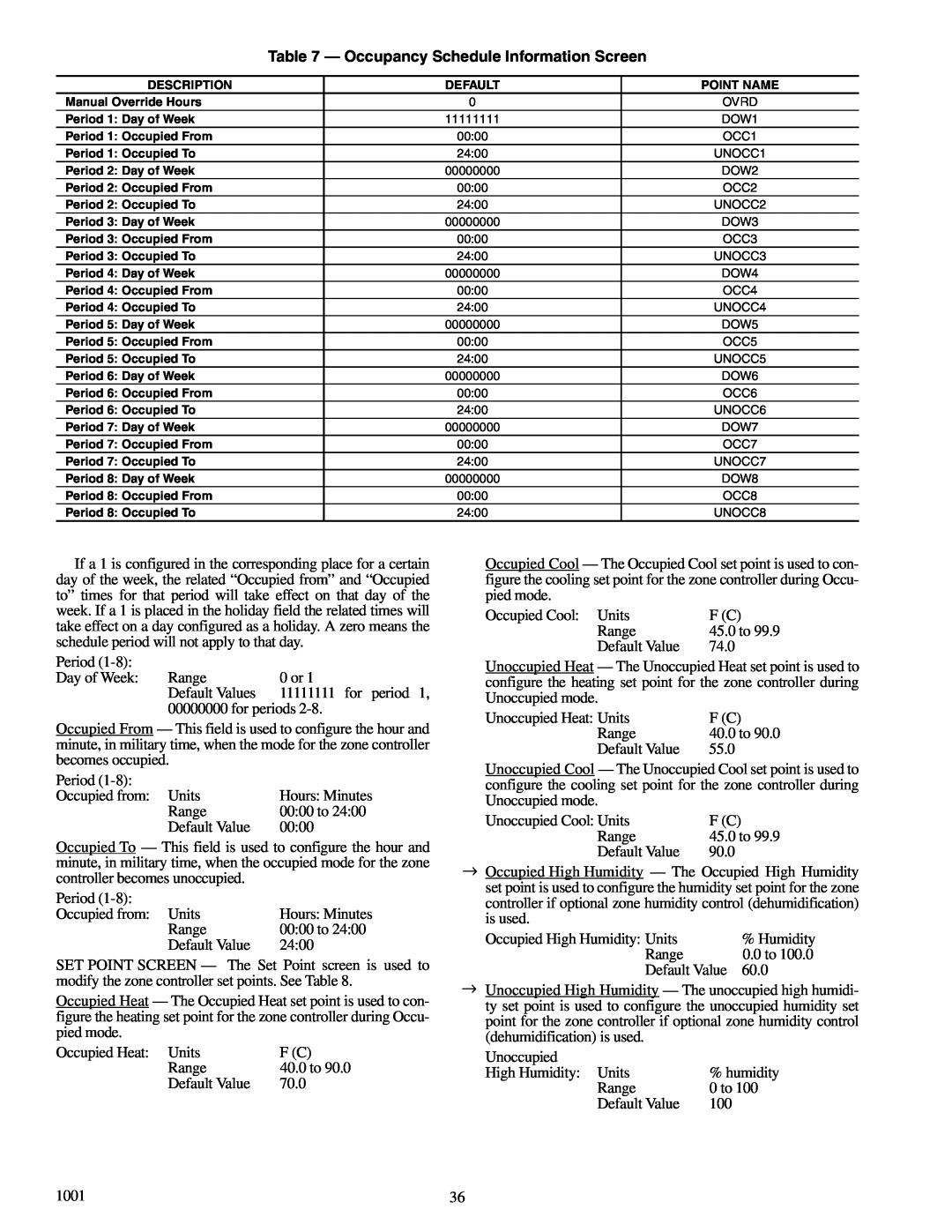 Carrier 33ZCFANTRM, 33ZCVAVTRM, 33ZCSECTRM specifications Occupancy Schedule Information Screen 