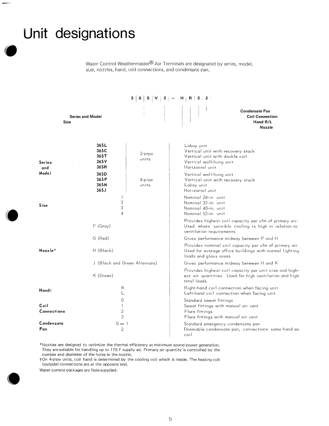 Carrier 36S manual 