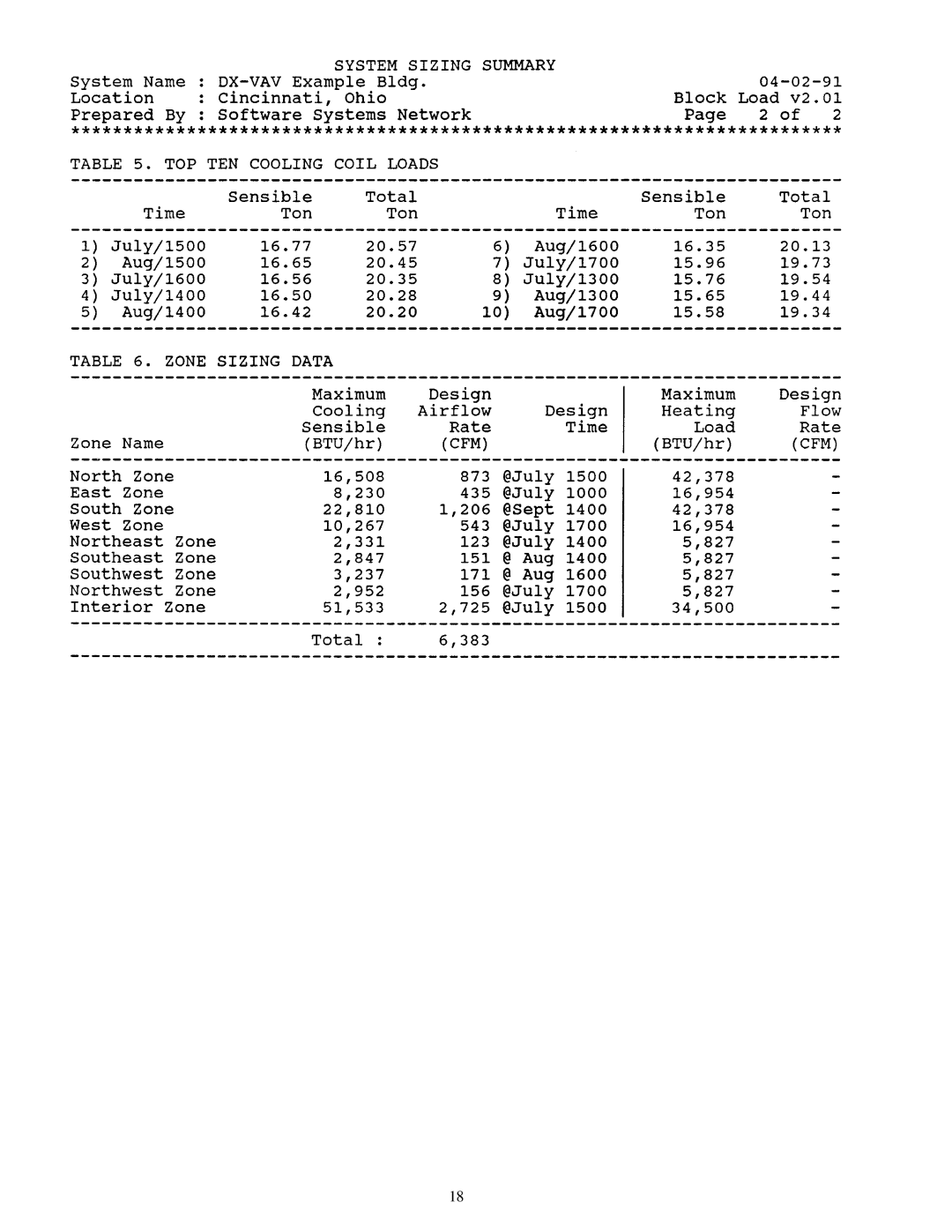 Carrier 37HS specifications 