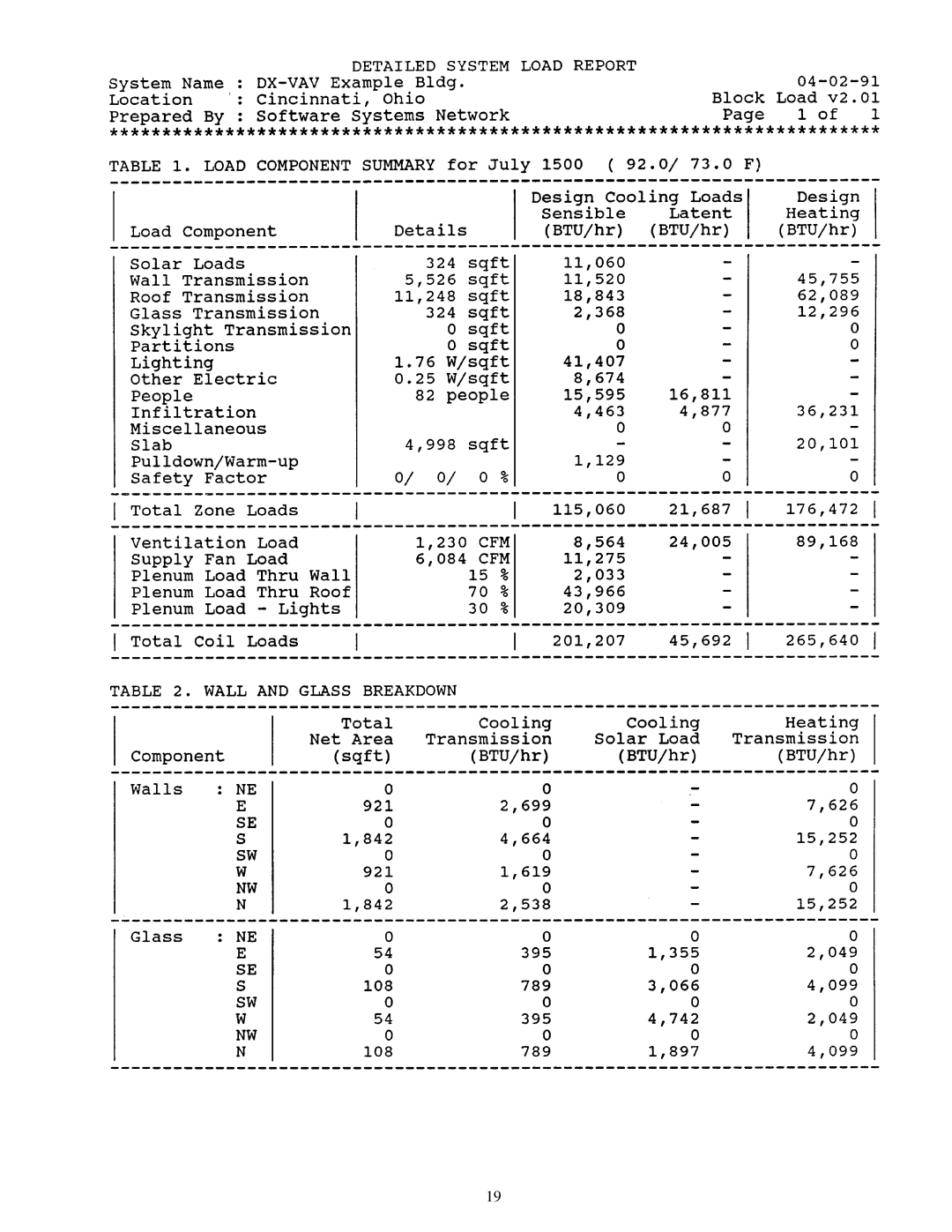 Carrier 37HS specifications 