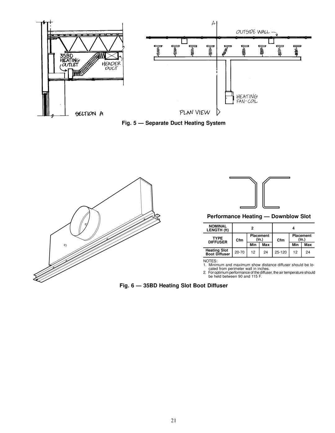 Carrier 37HS specifications 35BD Heating Slot Boot Diffuser 