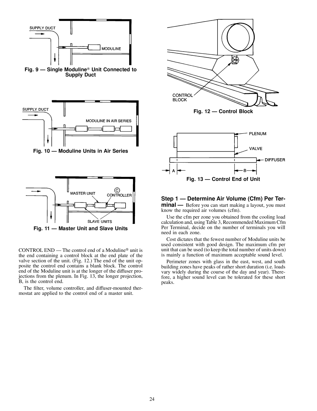 Carrier 37HS specifications Single Moduline Unit Connected to Supply Duct 