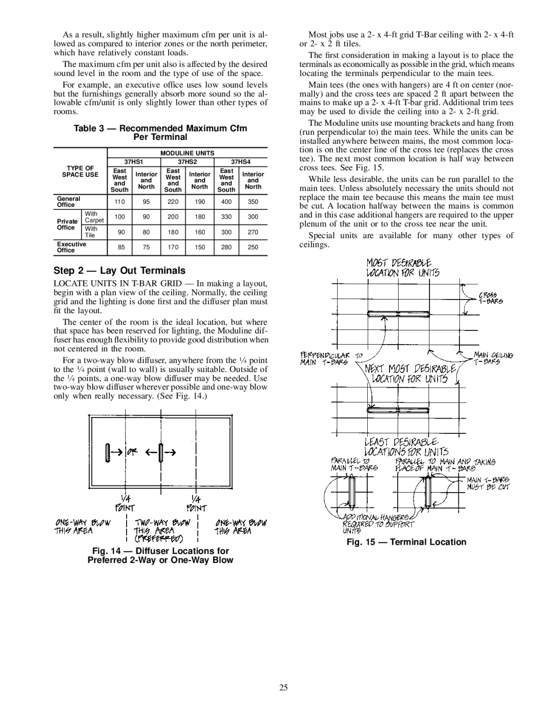 Carrier 37HS specifications Recommended Maximum Cfm Per Terminal, Diffuser Locations for Preferred 2-Way or One-Way Blow 