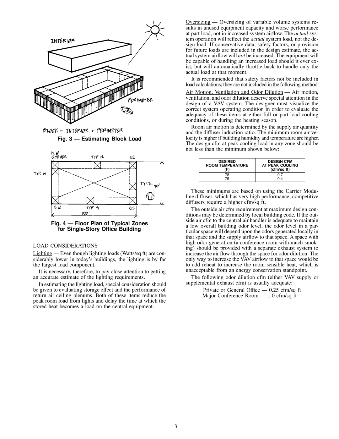 Carrier 37HS specifications Estimating Block Load 