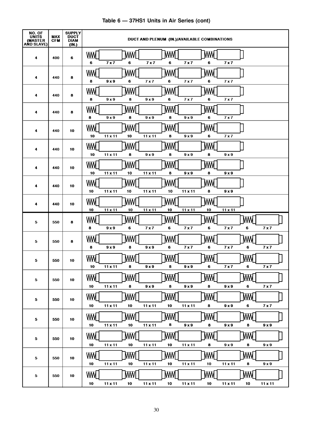 Carrier specifications 37HS1 Units in Air Series 