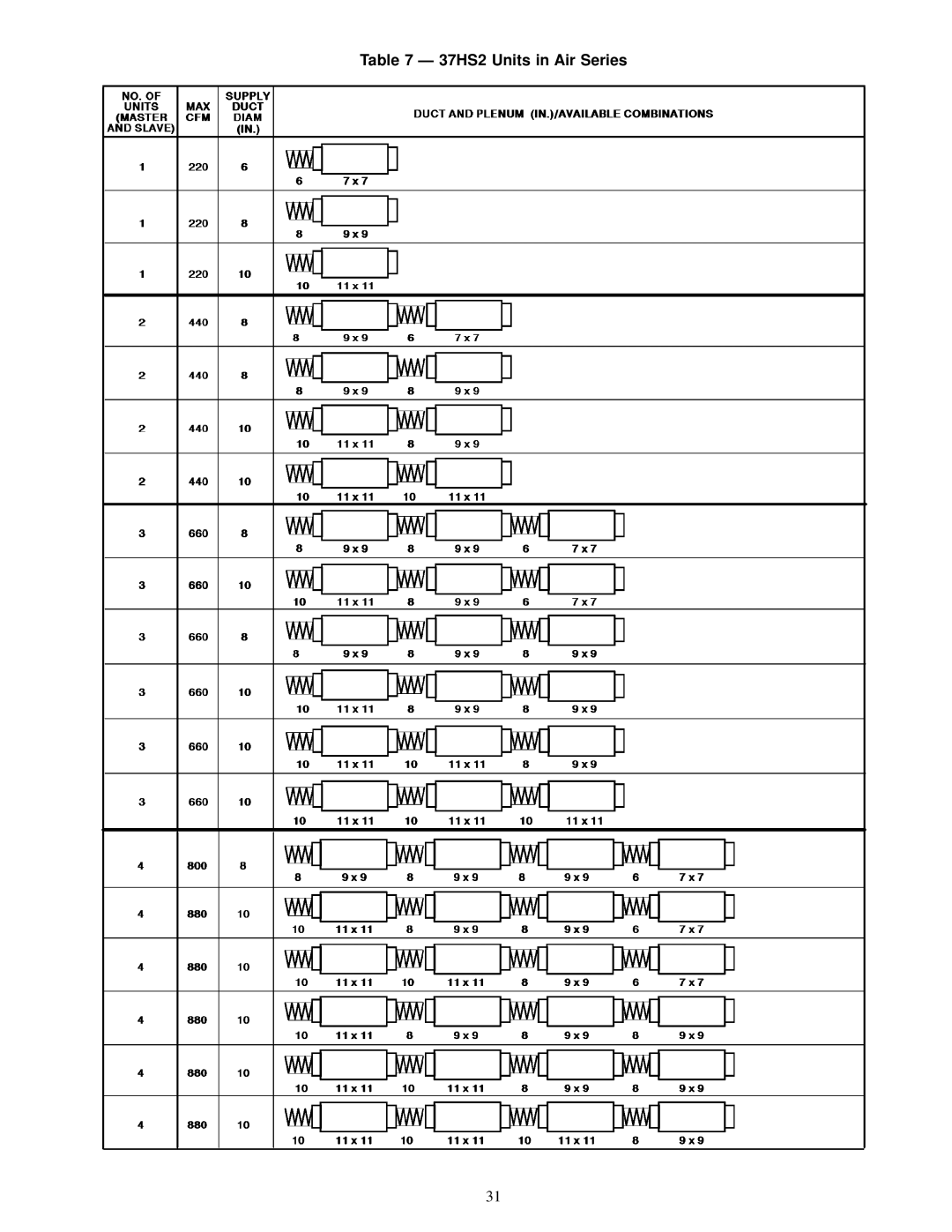 Carrier specifications 37HS2 Units in Air Series 