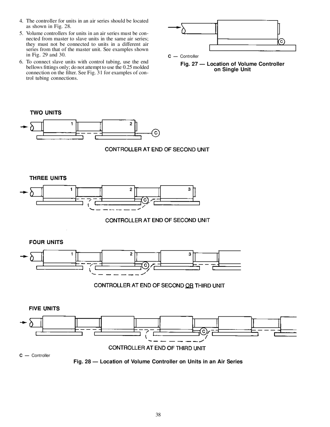 Carrier 37HS specifications Location of Volume Controller On Single Unit 