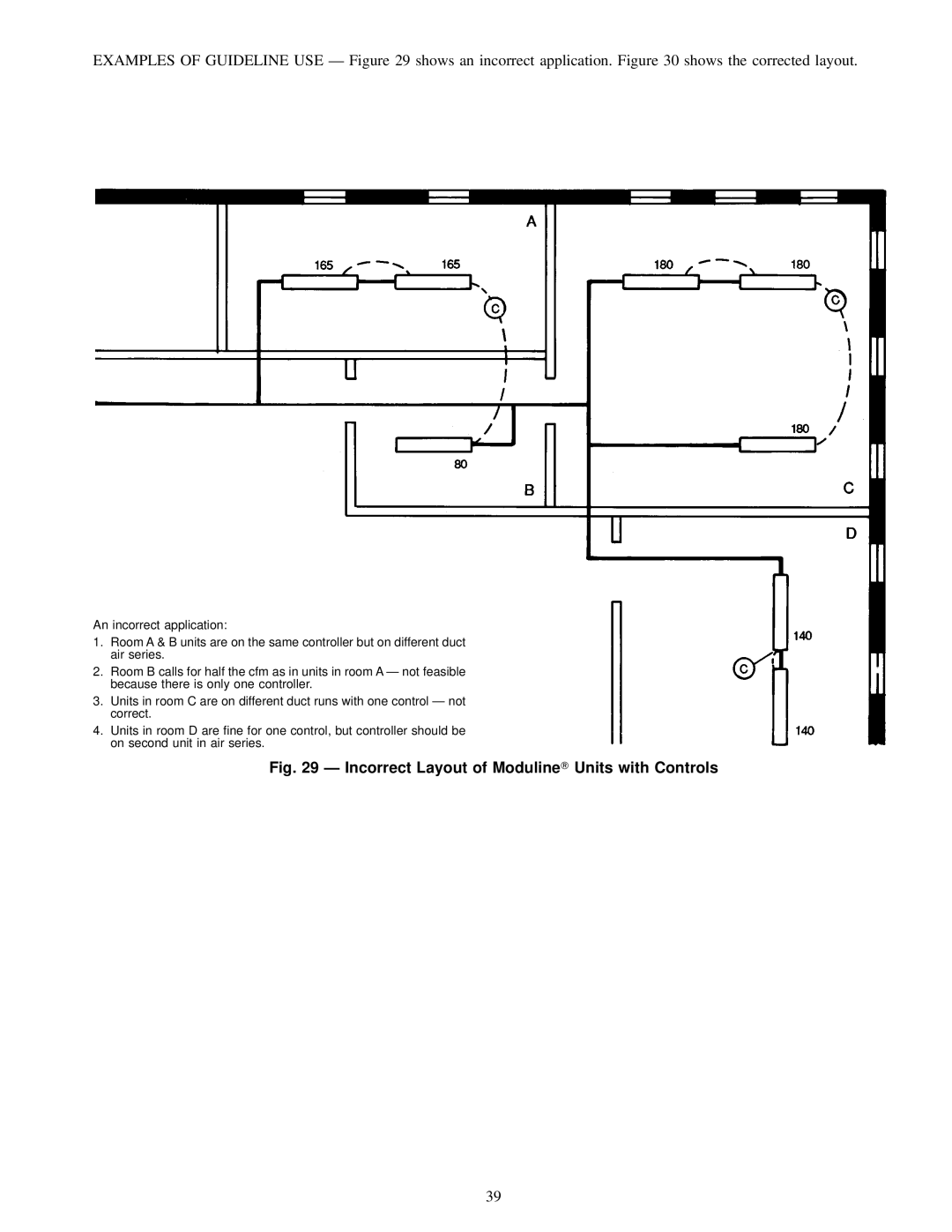 Carrier 37HS specifications Incorrect Layout of Moduline Units with Controls 