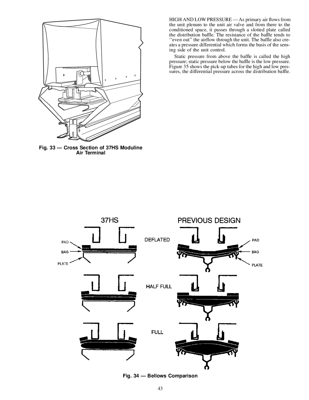 Carrier specifications Cross Section of 37HS Moduline Air Terminal 