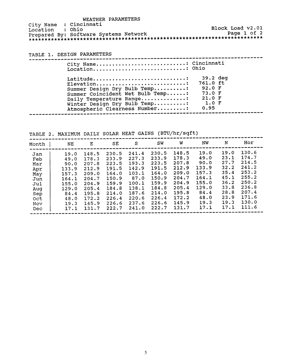 Carrier 37HS specifications 