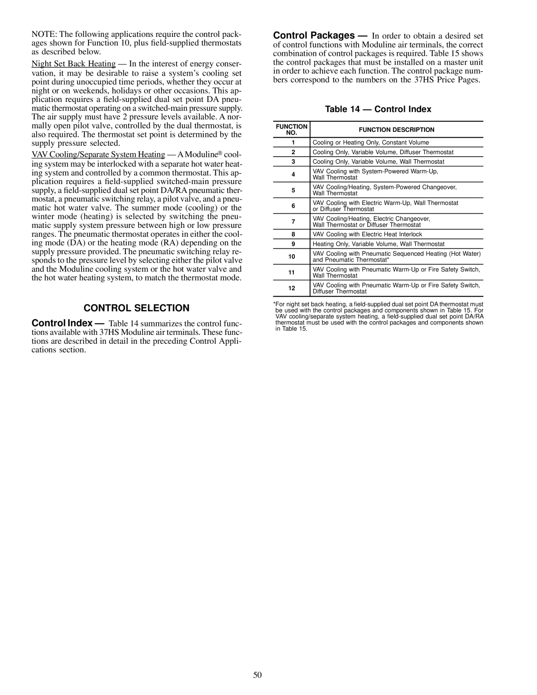 Carrier 37HS specifications Control Selection, Control Index 