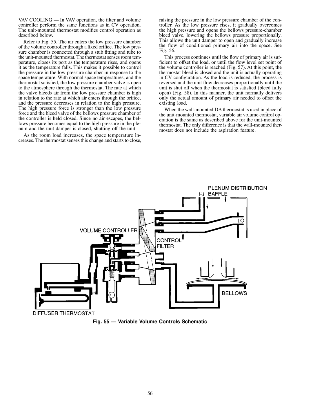 Carrier 37HS specifications Variable Volume Controls Schematic 