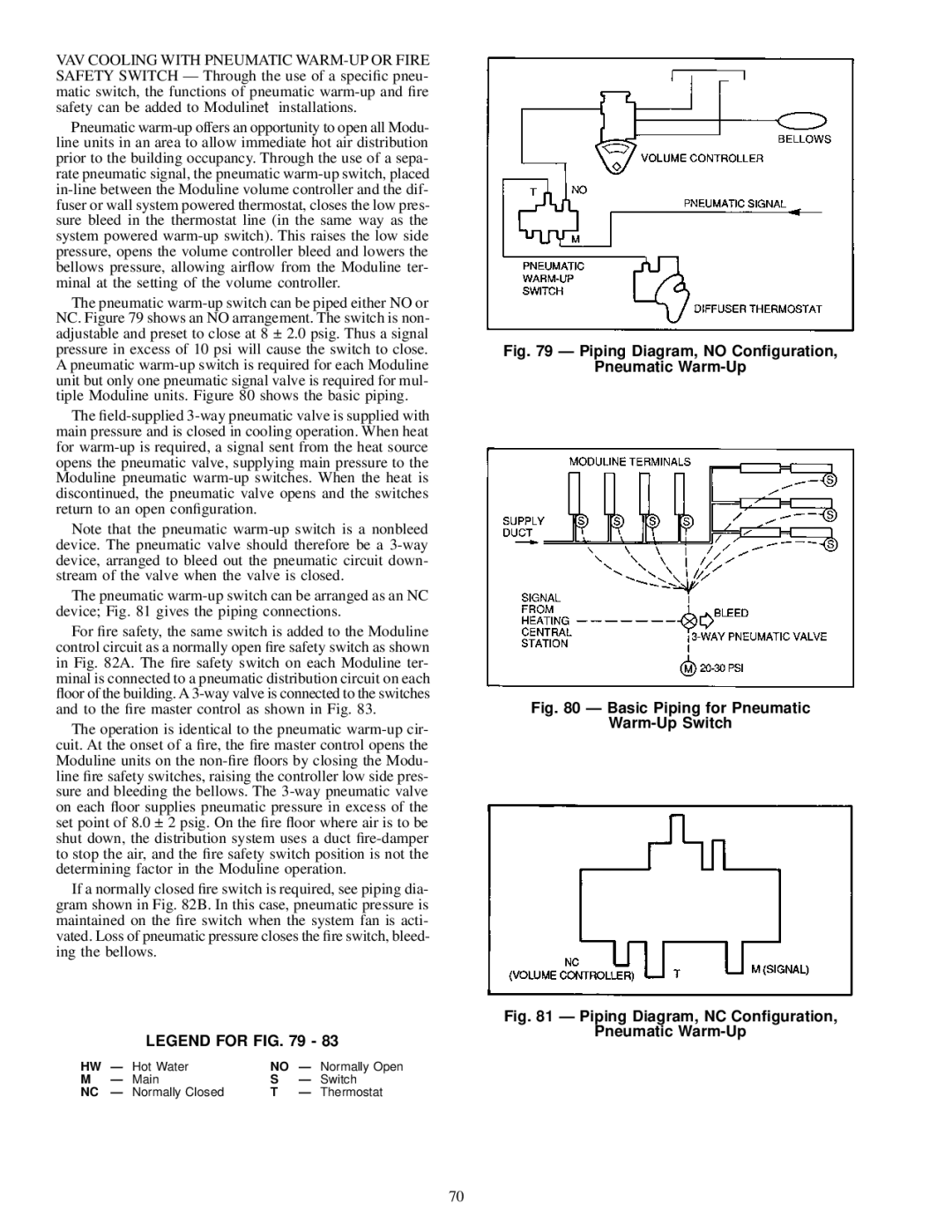 Carrier 37HS specifications Piping Diagram, no Conguration Pneumatic Warm-Up 