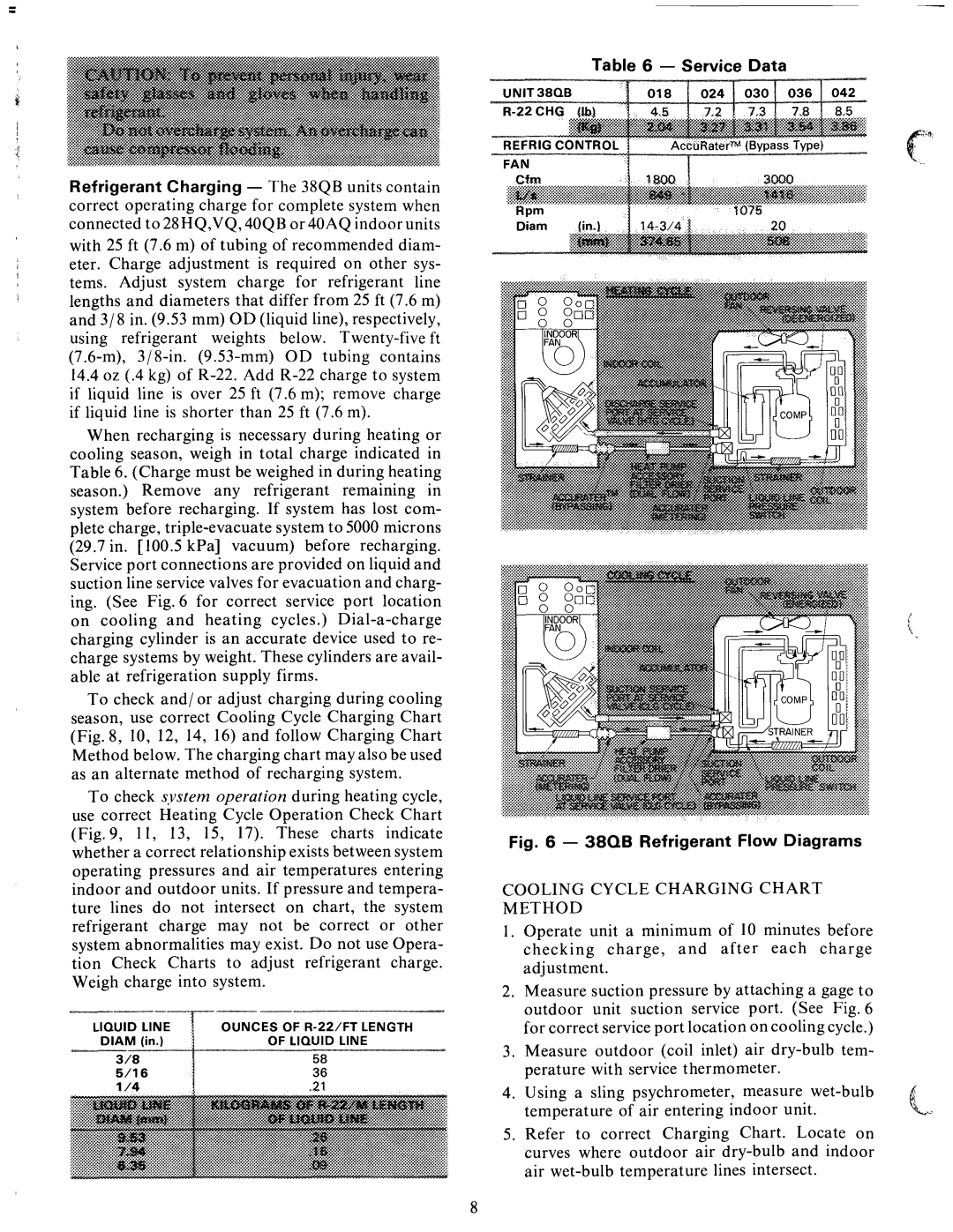 Carrier 380B manual 