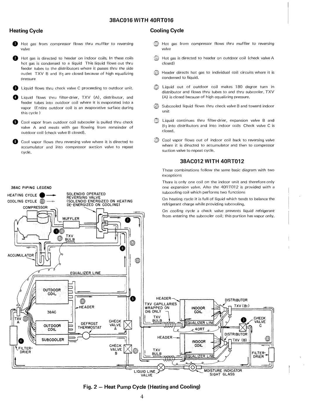 Carrier 38AC manual 