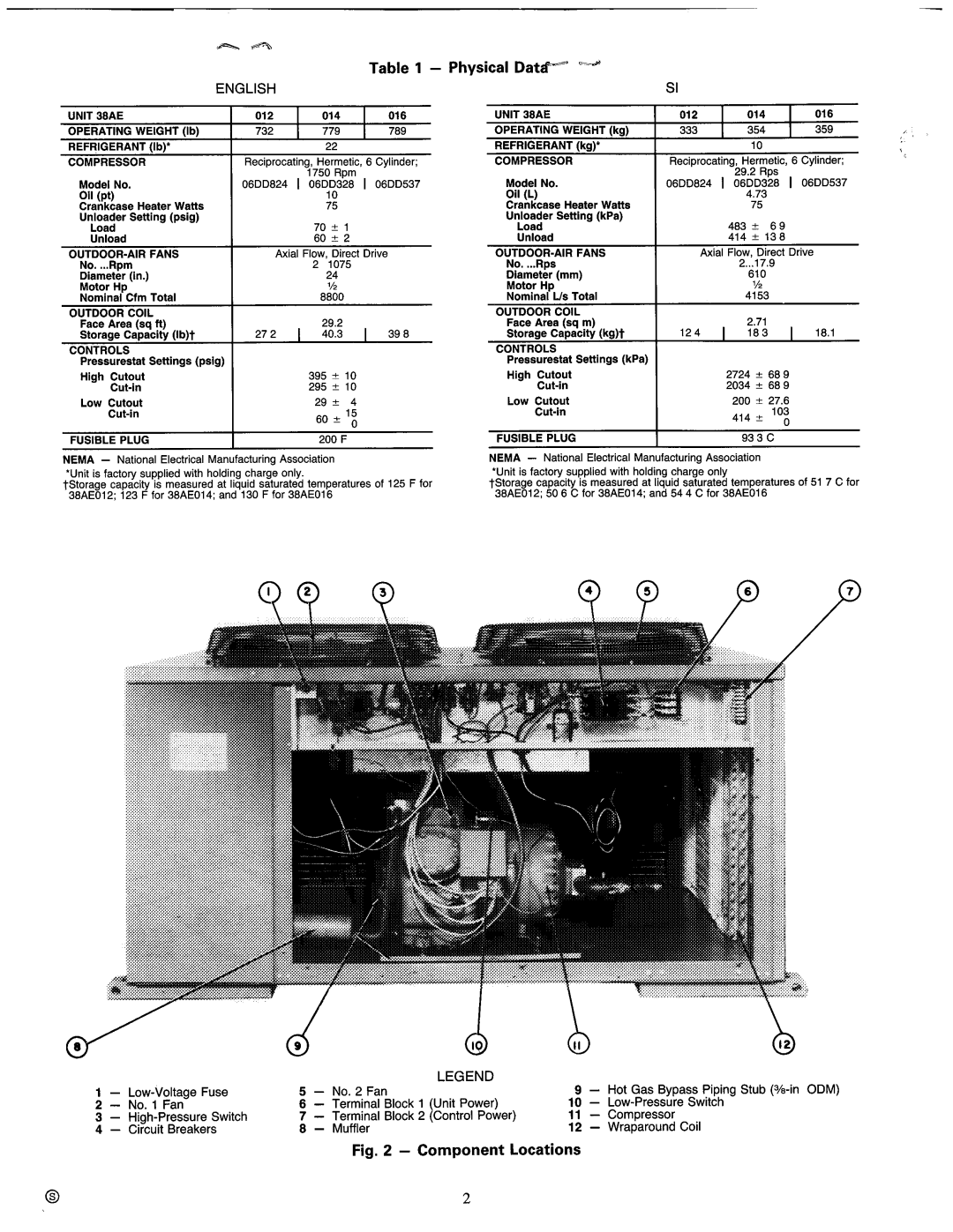 Carrier 38AE manual 