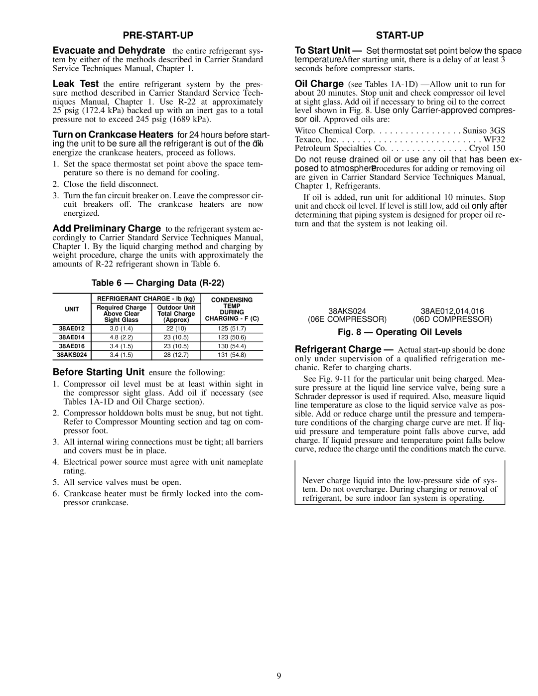 Carrier 38AE012, 38AE016, 38AE014 specifications Pre-Start-Up, Before Starting Unit ensure the following, Charging Data R-22 