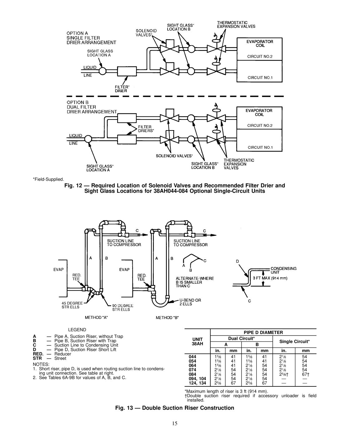 Carrier 38AH044-084 specifications STR Ð Street, Pipe D Diameter Unit, Dual Circuit Single Circuit 38AH 044 