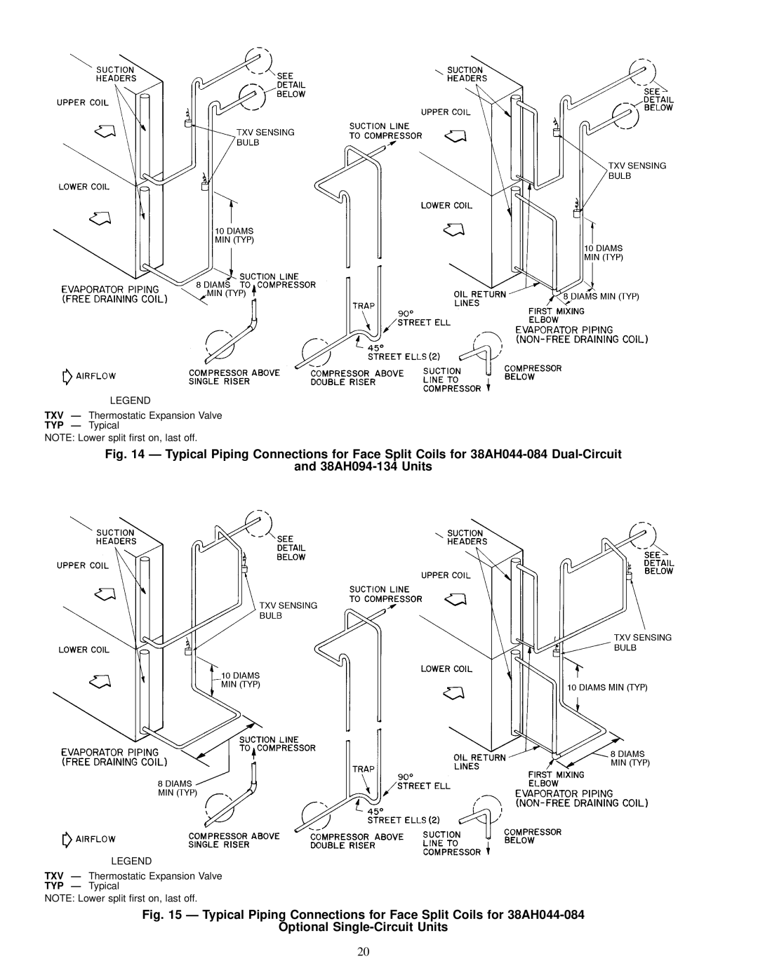 Carrier 38AH044-084 specifications TXV Ð Thermostatic Expansion Valve TYP Ð Typical 